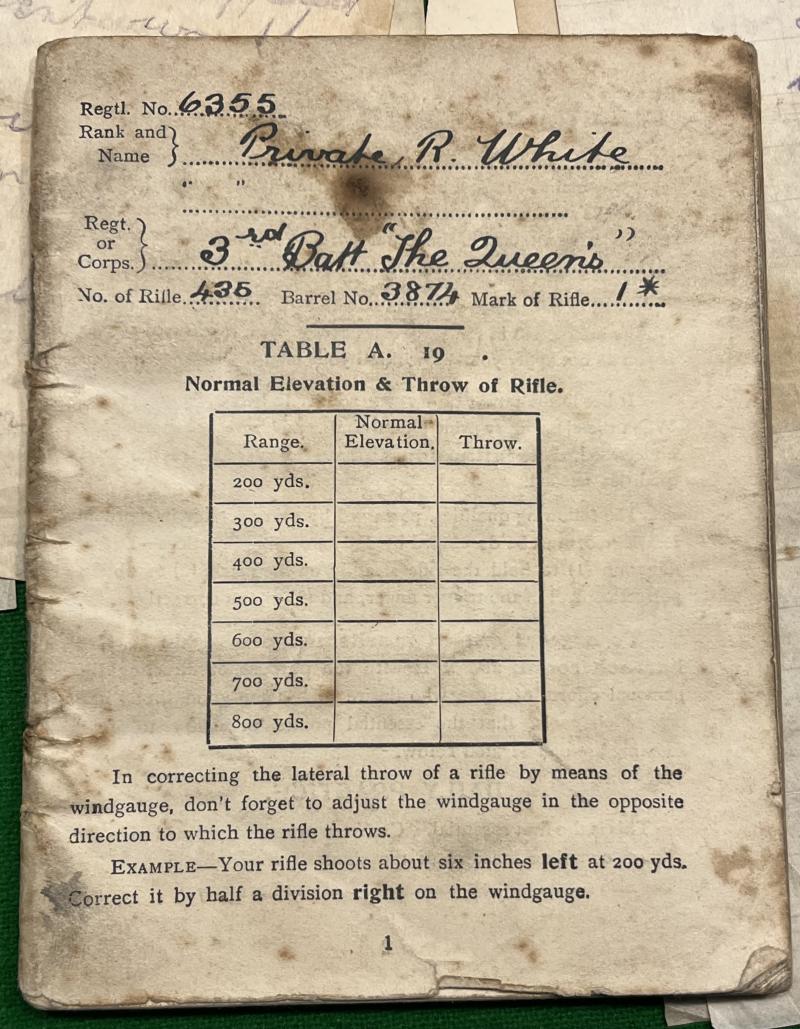 WW1 Casualty ephemera group.