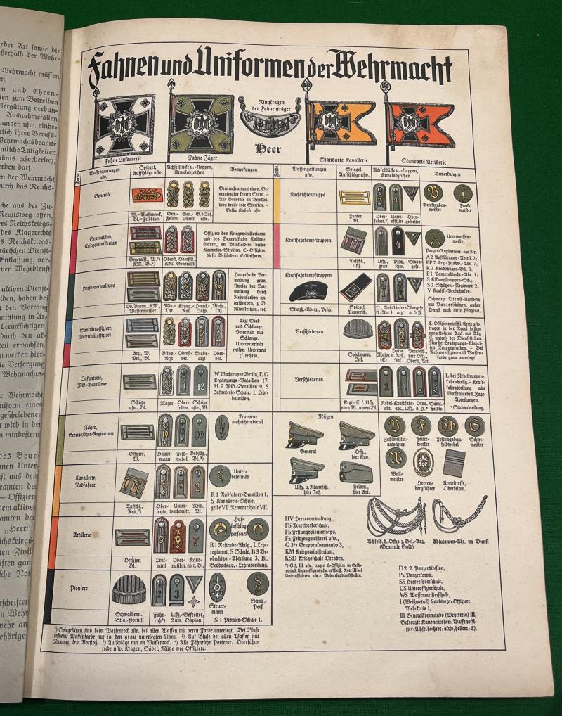 Die Deutsche Wehrmacht.