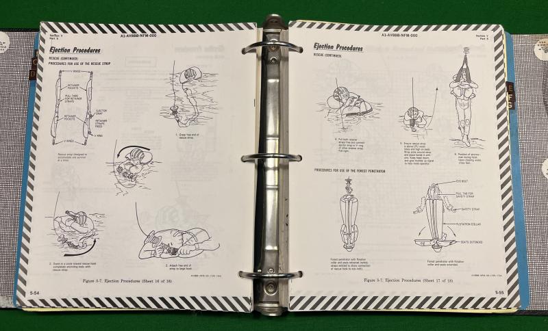 US AV-8B Flight Manual.