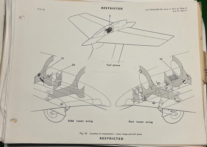 1968 Buccaneer Mk.2 Aircraft Servicing Manual.