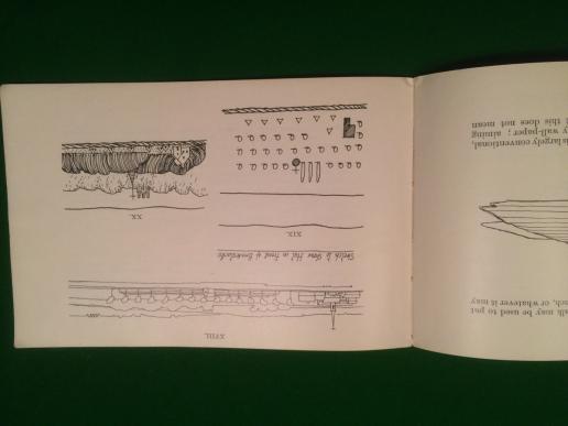 1916 Military sketching Manual.