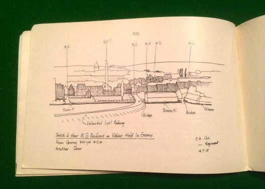 1916 Military sketching Manual.