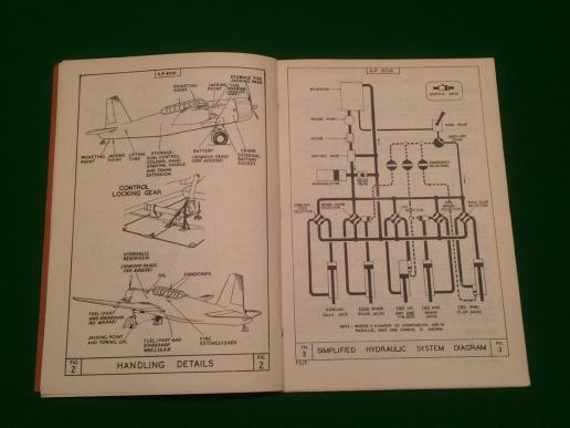 ATA Ground Handling Notes - Vengeance Aircraft.