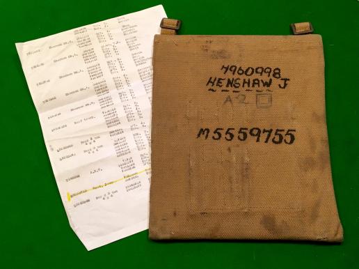 WW2 Map case - Normandy Interest.