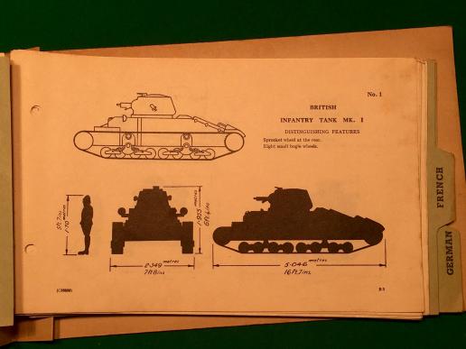 1940 Armoured Fighting Vehicles Manual.