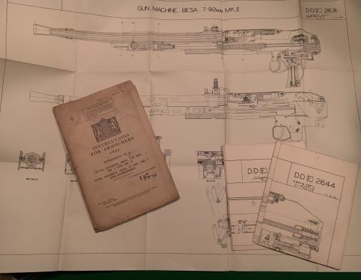 Instructions for Armourers Besa MG - 7.92 & 15mm.